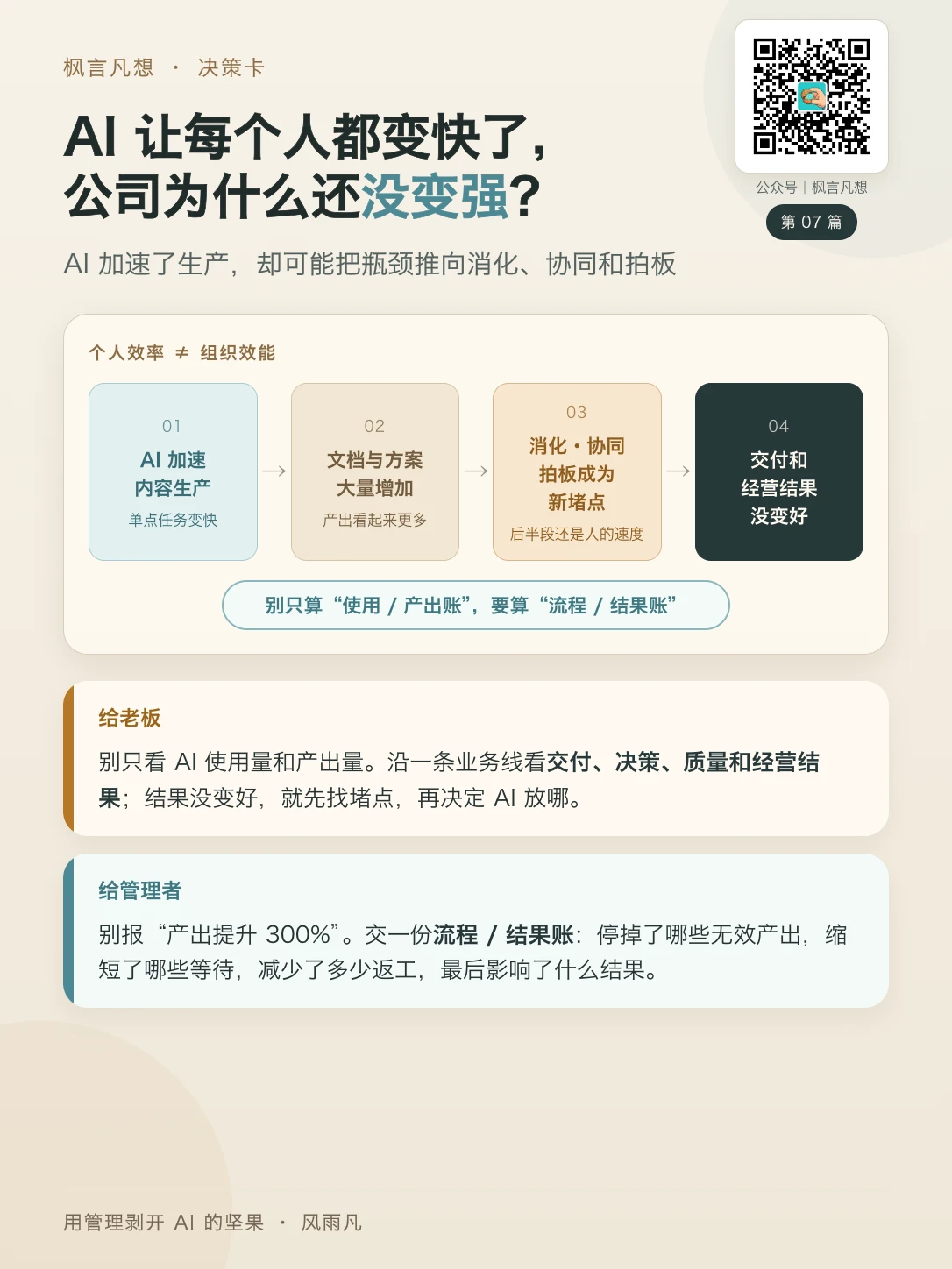 决策卡 07：AI 让每个人都变快了，公司为什么还没变强？