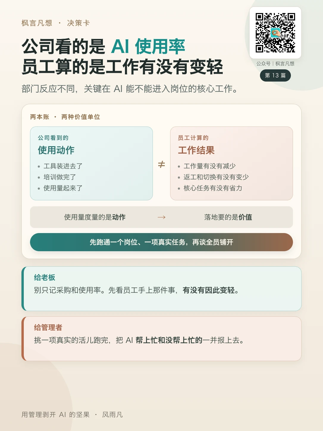 决策卡 13：公司看的是 AI 使用率，员工算的是工作有没有变轻